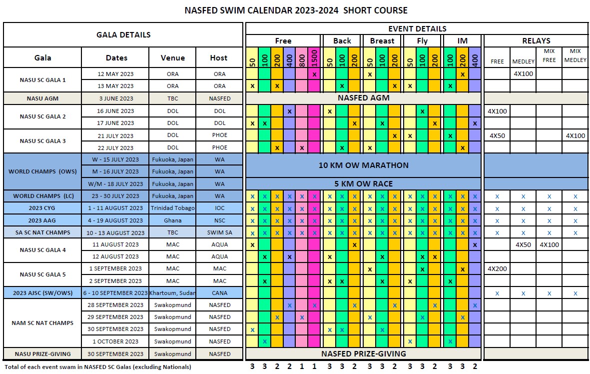 NASFED CALENDAR 2022-2023 updated2